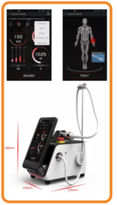 Smart Medical 26.2Watt Diode Laser